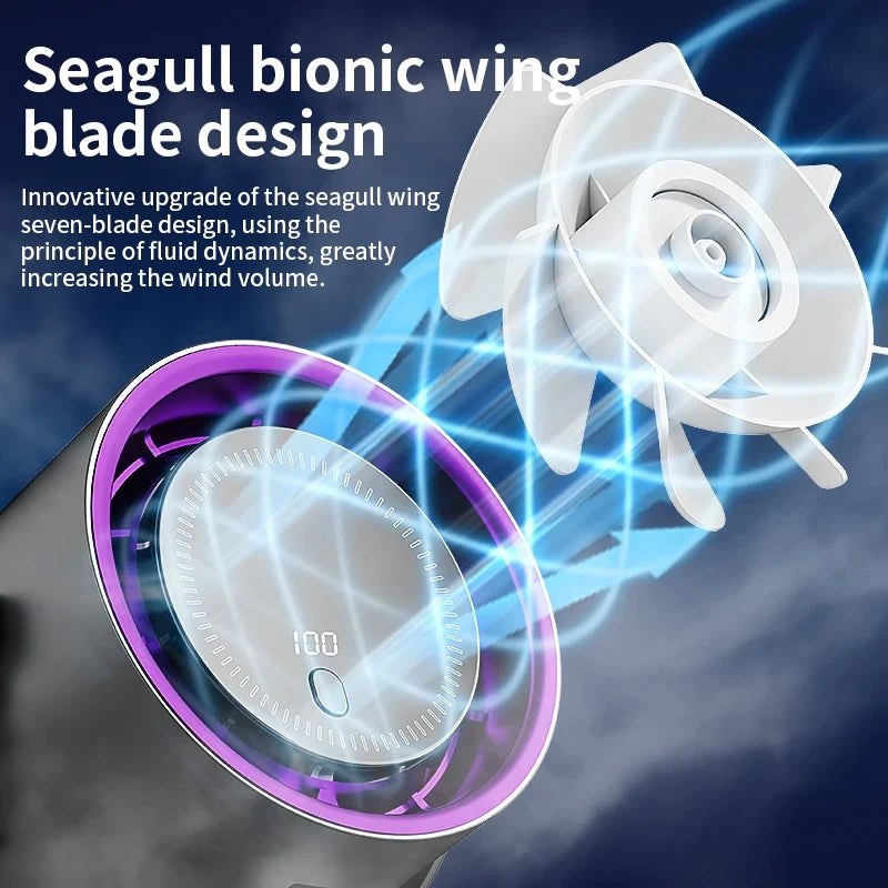 WhisperCool Clip Fan