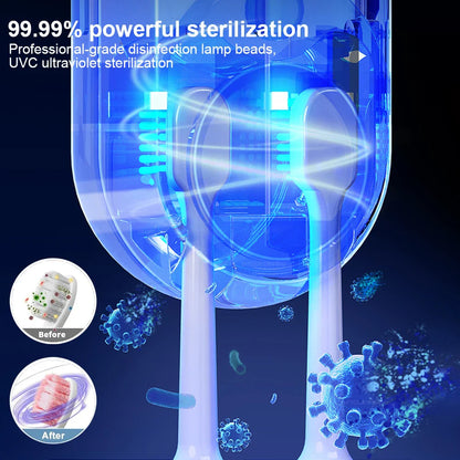 Germ-Free Toothbrush Keeper